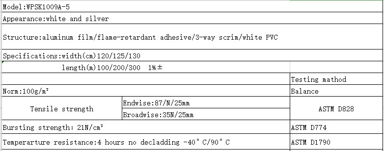 Flame Retardant Heat Insulation Fireproof Aluminum Film