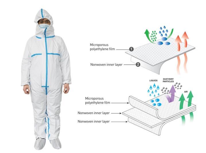 Professional Sterile Disposable Protective Clothing Set