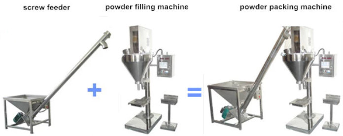 ABC Powder Filler Machine / ABC Powder Filling Machine