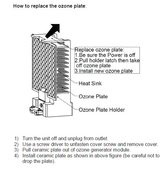 Portable Air Purifier for 28g Car Ozone Machine