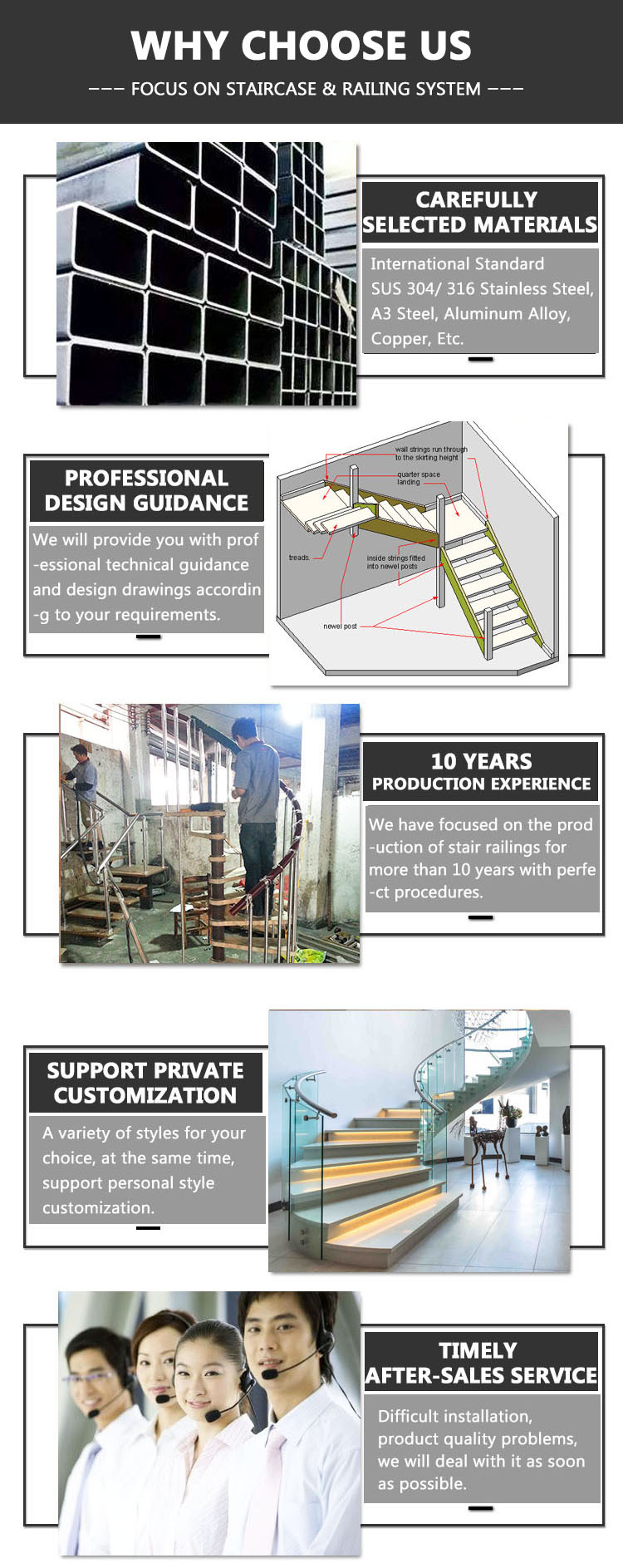 Staircase L-Type Mild Steel-Wood Straight Staircase Interior Art Staircase