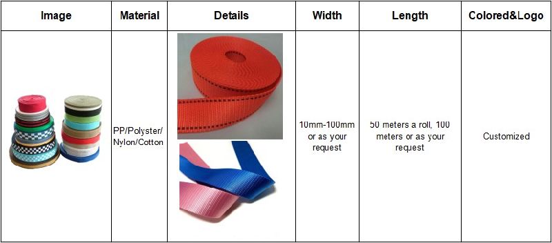 Hot Sale Nylon Webbing for Car safety Seat Belt