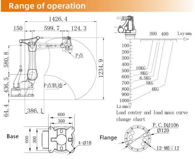 Autonomous Industrial Robots Industrial Robotic Arm 4 Axis