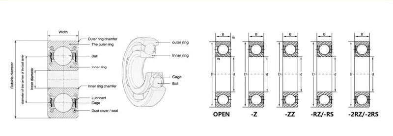 High Speed Motorcycle Automotive Truck Bearing Series 6000 6200 6300