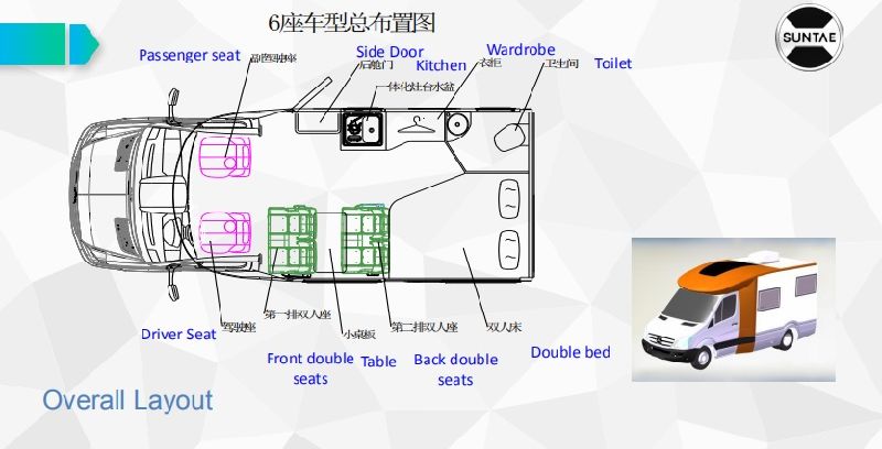 6.5 Meter Caravan RV Trailer Firefighter Equipped with 95L Fridge