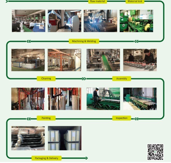 Cheap Hydraulic Cylinder ISO9001 Chinese Factory 3 Plants in China