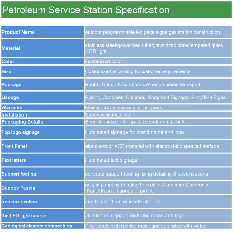 Large Scale LNG Filling Station for Trucks Fueling