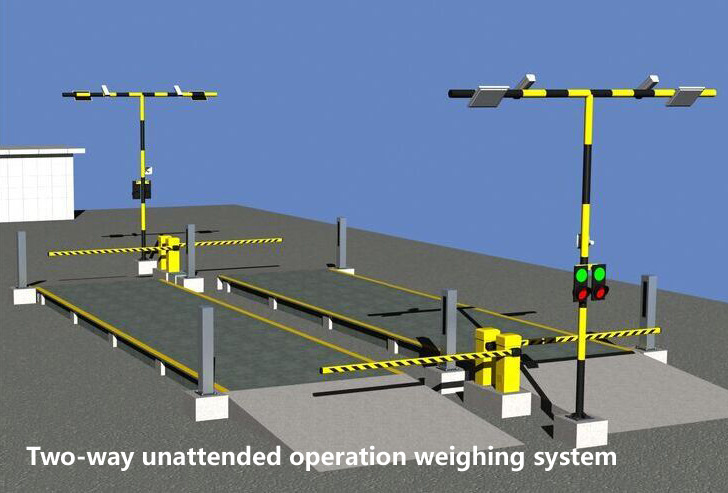 Unattended Truck Scale Two Pads Wheel Weighers Axle Truck Scale