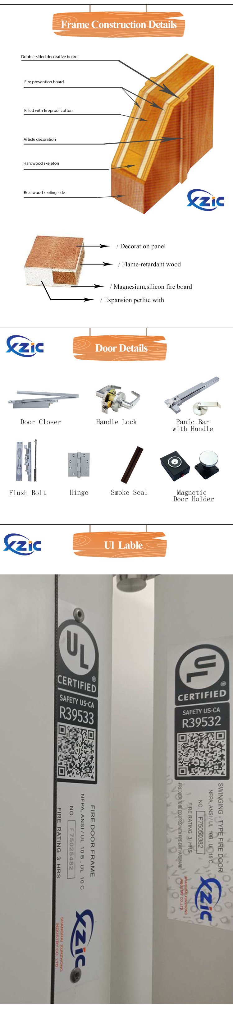 Chinese Fire Rated Door Manufacturer with UL UK Certificate