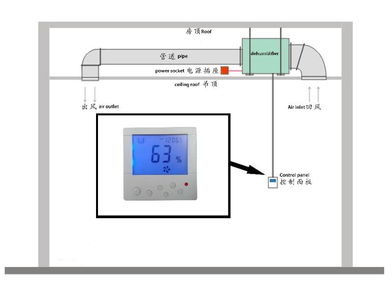 20L China Factory Wholesale Industrial Air Purifier Ceiling Mounted Air Dryer Fresh Air Dehumidifier