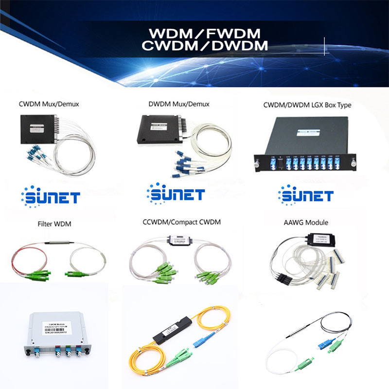 CWDM/OADM/DWDM/Ccwdm Wavelength Division Multiplexer