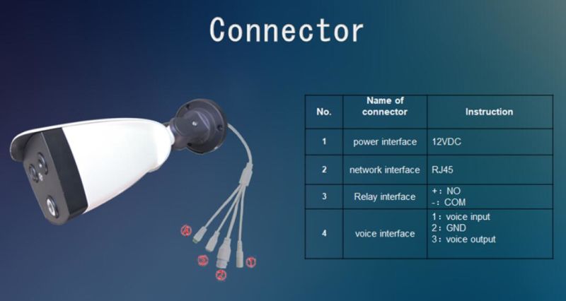 Sk-256dt Quick Detection of Abnormal Faces Stranger Alarm Thermal Camera Infrared Thermal Imager School Airport Customs