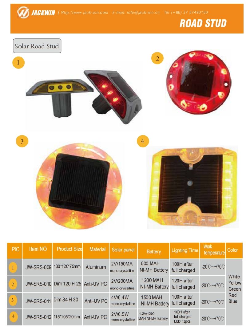 Plastic Road Stud Reflective Road Stud Small Glass Road Stud Road Stud Light