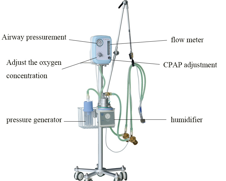 Surgical Instrument Portable Nicu Ventilator Machine for Baby Care