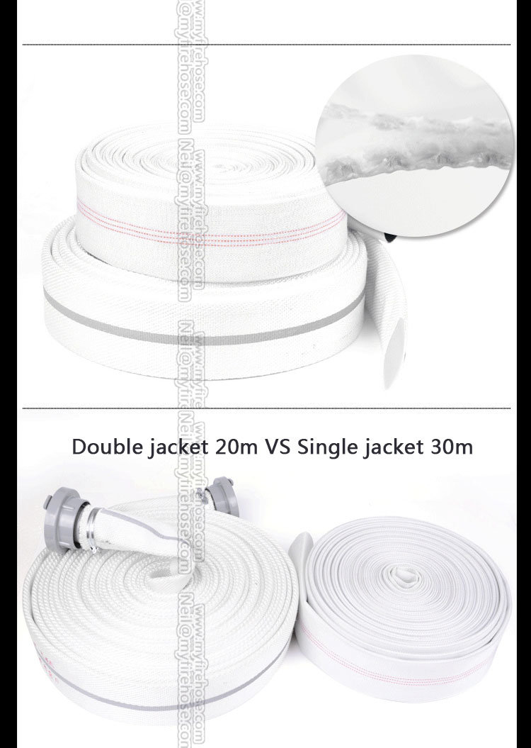 3 Inch Double Jacket PU Wear Resistance Fire Hose