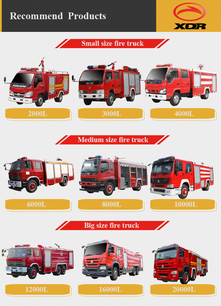 2cbm 3cbm 4cbm Fire Engine Fire Fighting Fire-Extinguishing Water Truck