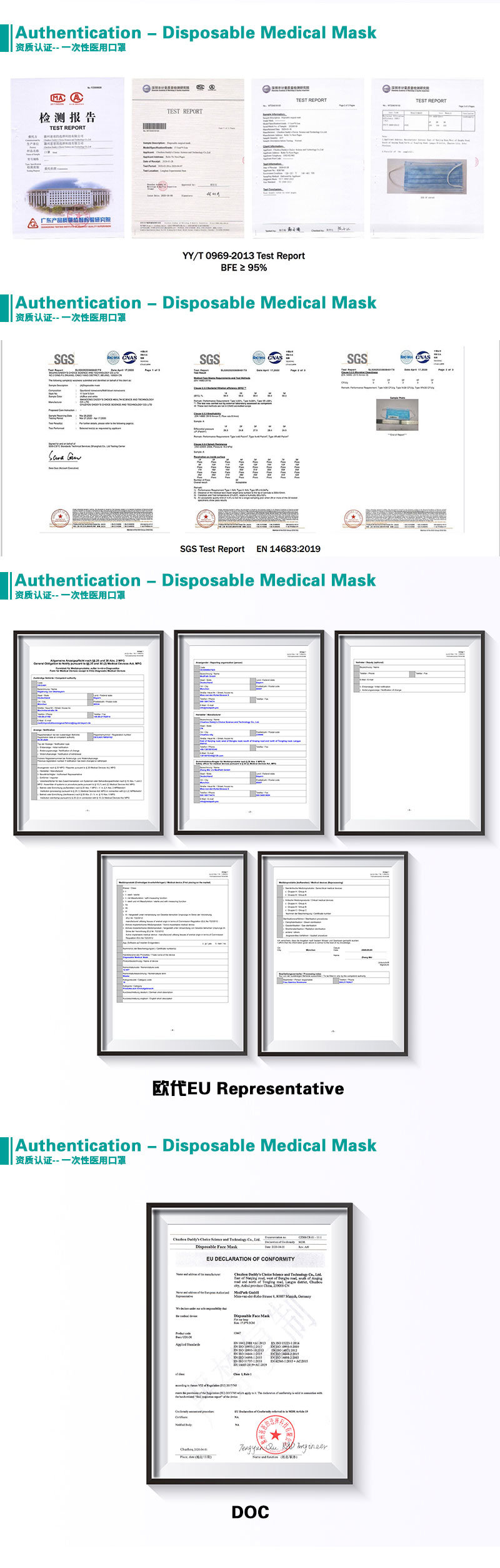 Medical Disposable Respirators Surgical Protective Face Mask in Stock China