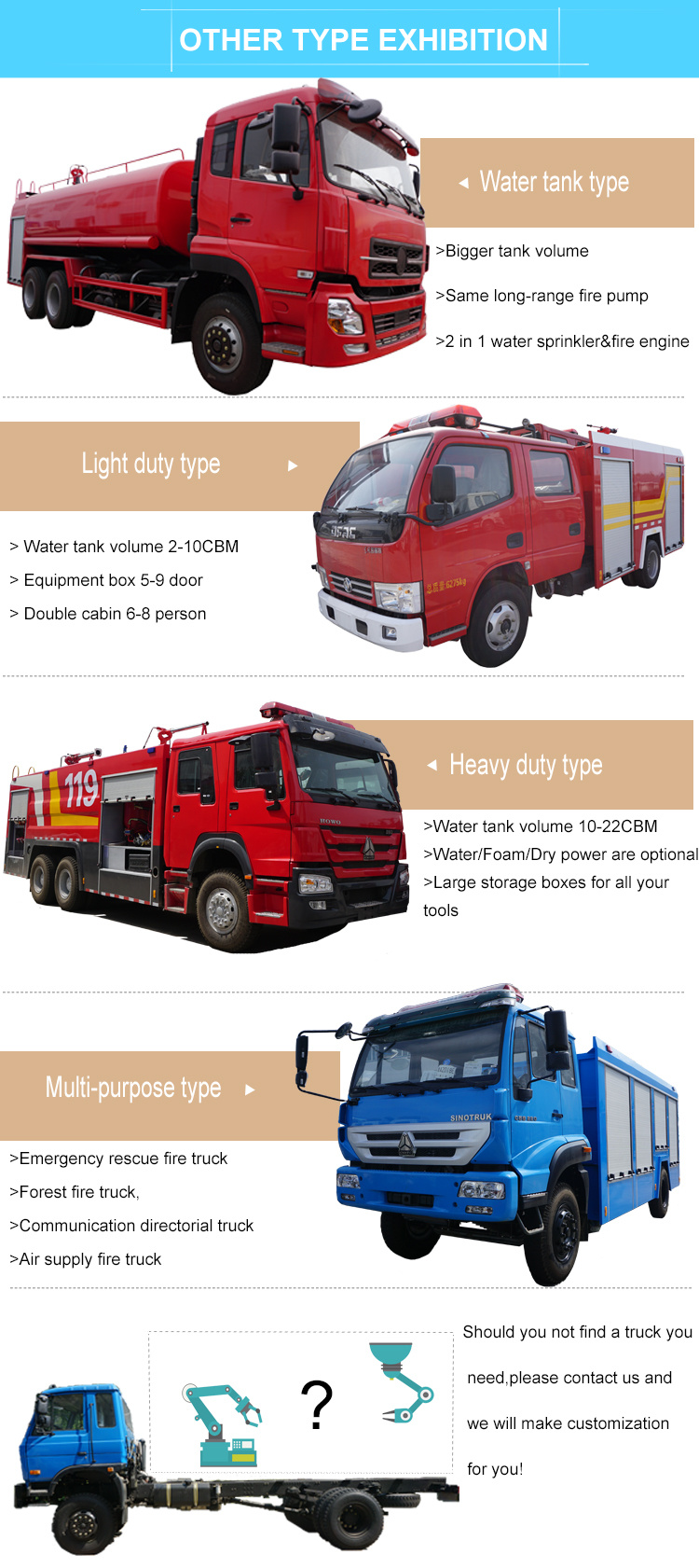 Isuzu 6X4 12000L Tank Fire Truck Fire Fighting Truck Firefighting Truck Fire Engine Rescue Truck