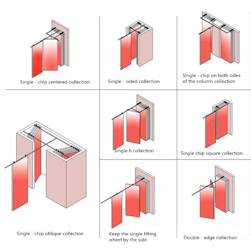 Soundproof and Fireproof Room Separating Sliding Folding Partition Walls