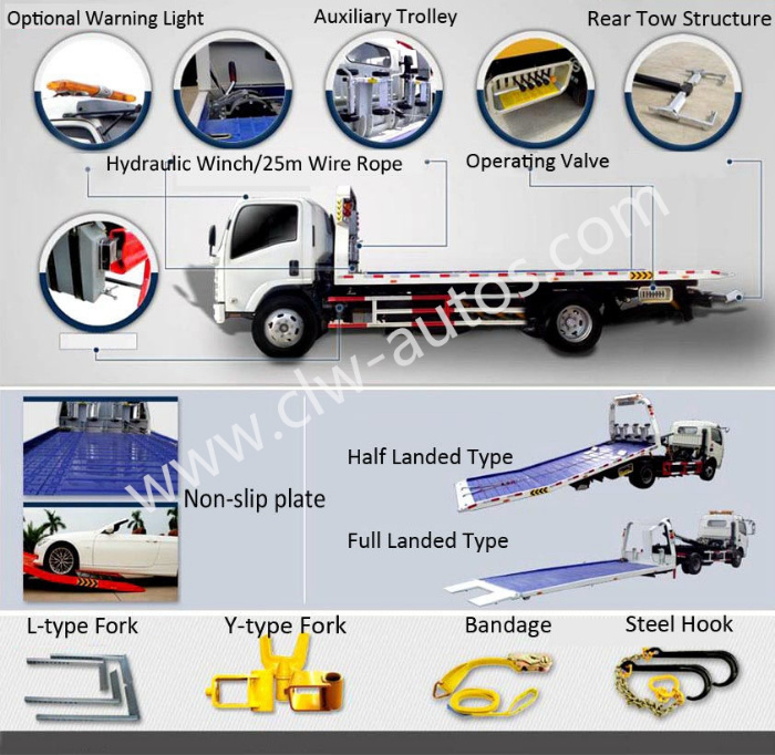 Japanese Isuzu Tow Wrecker Recovery Truck with 5.6m Platform Road Rescue Flatbed Towing Truck