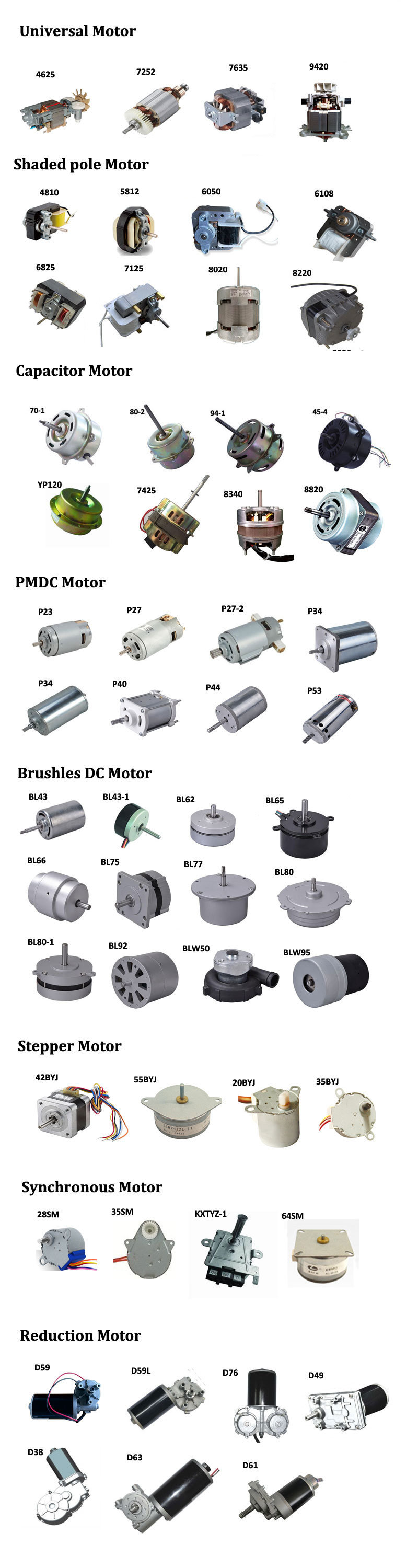 Yj 5812 AC Electrical Motor for Oxygen Pump/Air-Freshener/Cooling Fan/Elevator Exhaust Fan/ Hand Drier/Humidifer