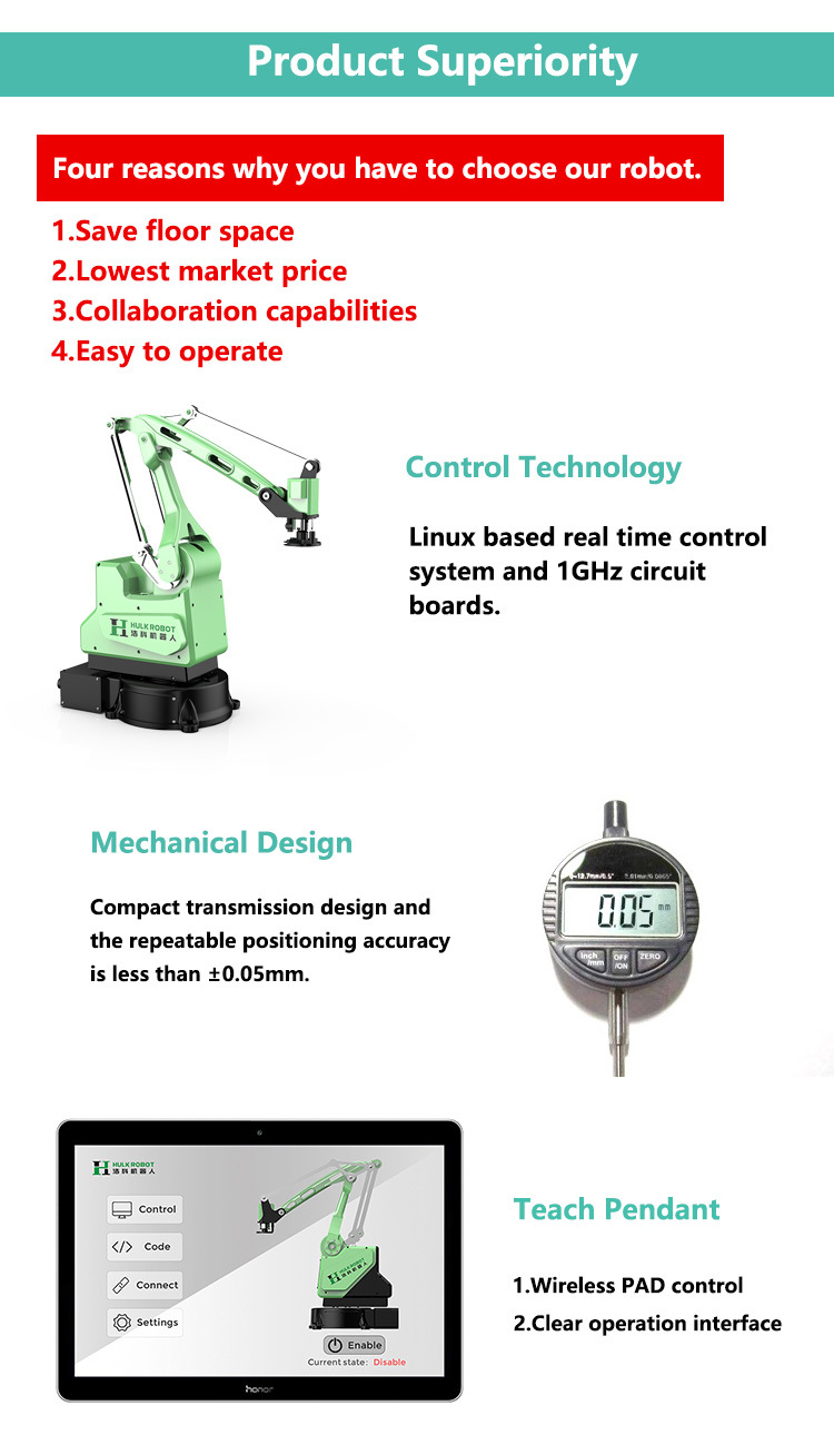 Mini Autonomous Arm Manipul Robot Transformer Used Industrial Robots