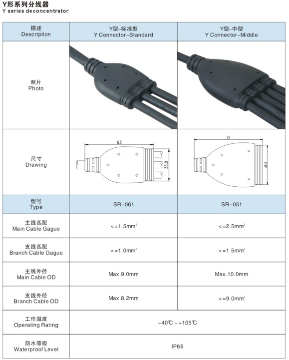 Customized Power Wire Splitter Y Type Waterproof Cable Connector