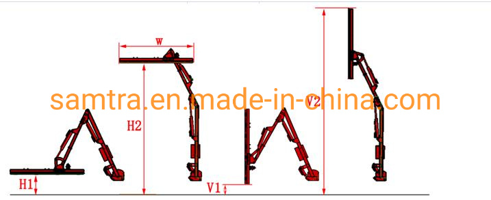 Tractor Mounted Hydraulic Hedge Trimmer Cutter