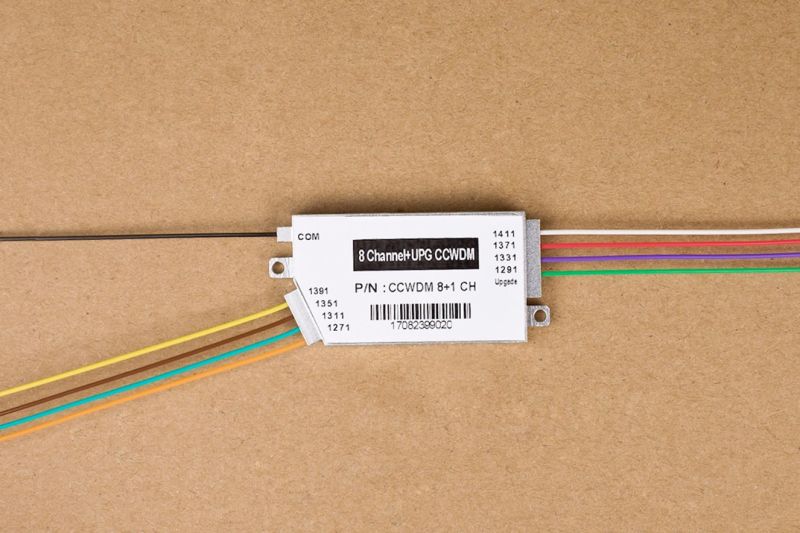 8+1 CH Compact Wavelength Division Multiplexer C CWDM