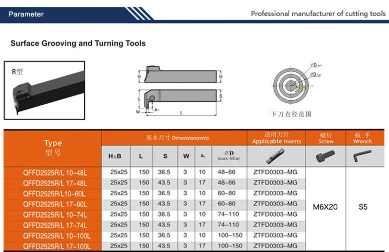 Surface Grooving Toolholder External Parting off Holder