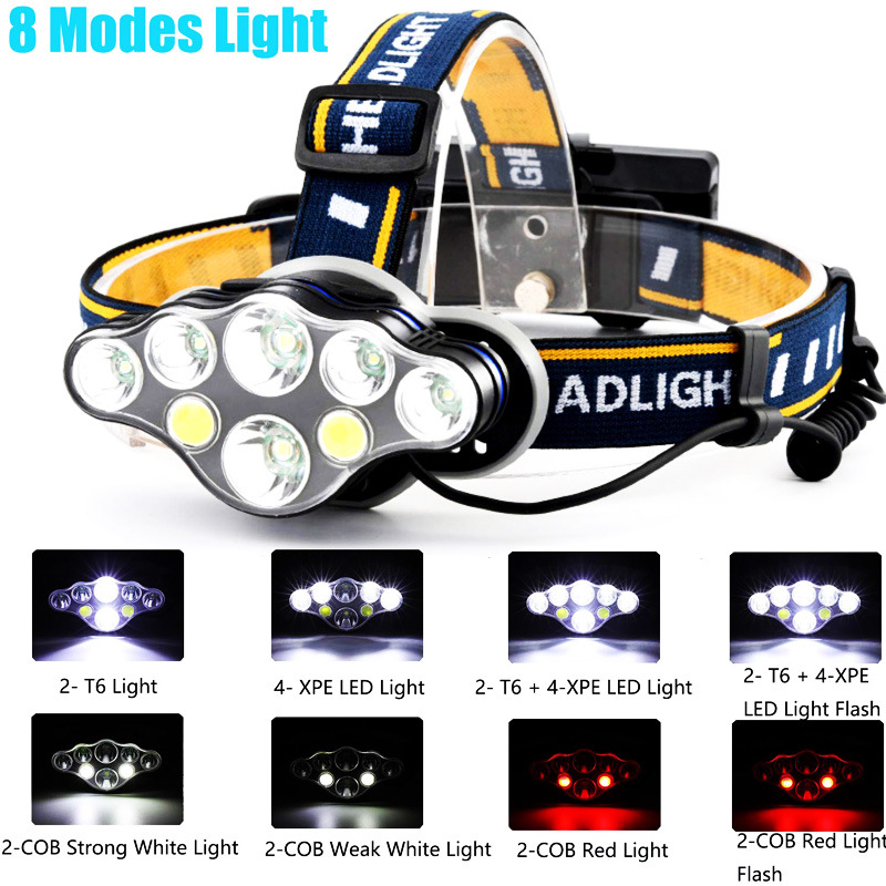 8 Lighting Modes LED Headlight Waterproof 8LED Flashlight Hunting Torch