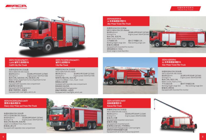 Saic-Iveco Hy 4X2 350HP 4.0t Water and Foam Fire Truck