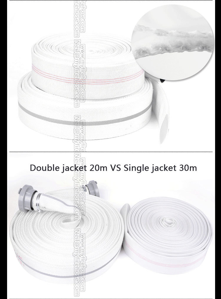 Ageing Resistance of Double Jacket Nitrile Rubber Canvas Fire Hose