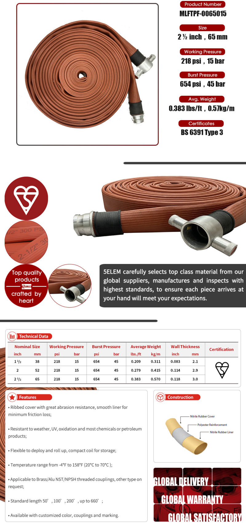 Fire Hose BS 6391 Type 3 Fire Fighting Hose