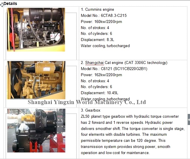 Construction Machinery Wheel Loader with Rops