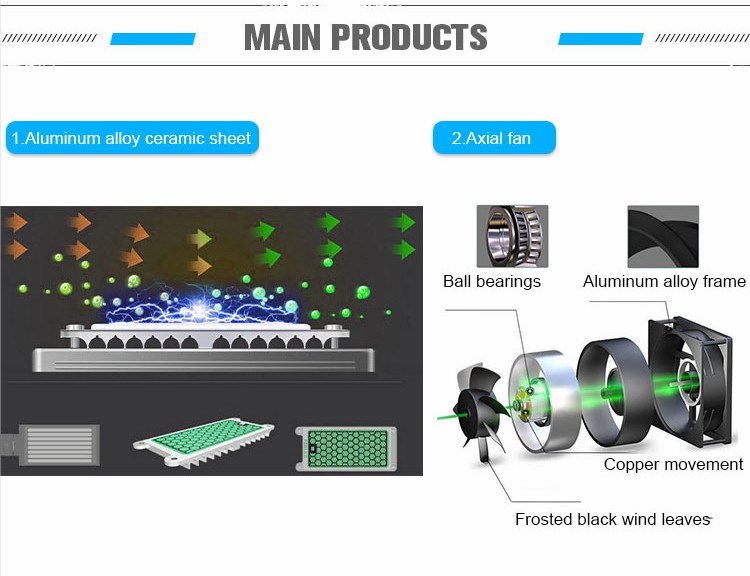 5g Ozone Air Cleaner for Home Air Sterilization