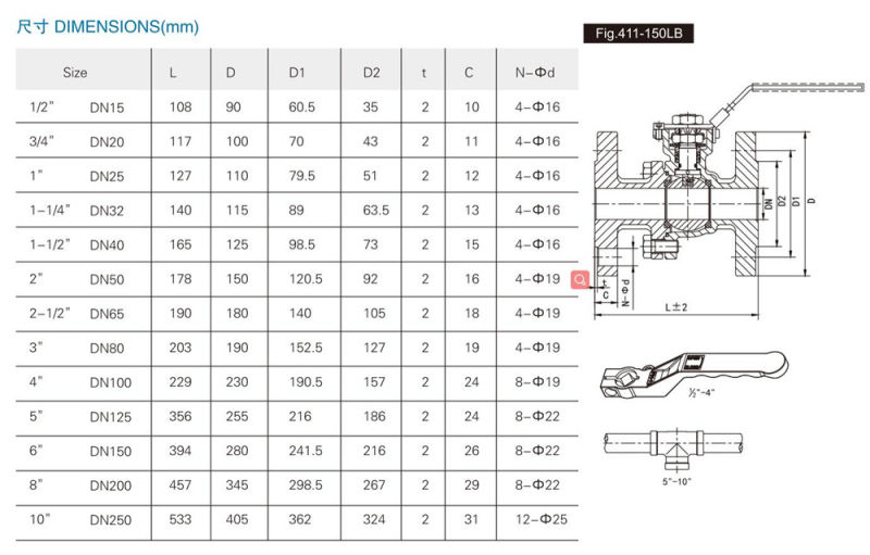 12V DC Motor Operated Irrigation 2-Way or 3-Way Electric Control Ball Valve