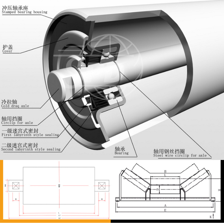 SPD Carry /Return /Rubber Steel Belt Conveyor Roller