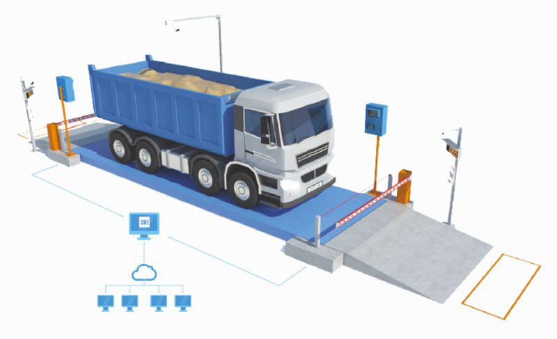 Unattended Truck Scale Two Pads Wheel Weighers Axle Truck Scale