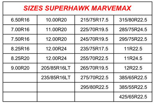 All Steel Belt Truck Bus Tyre R22.5 for Volvo Truck