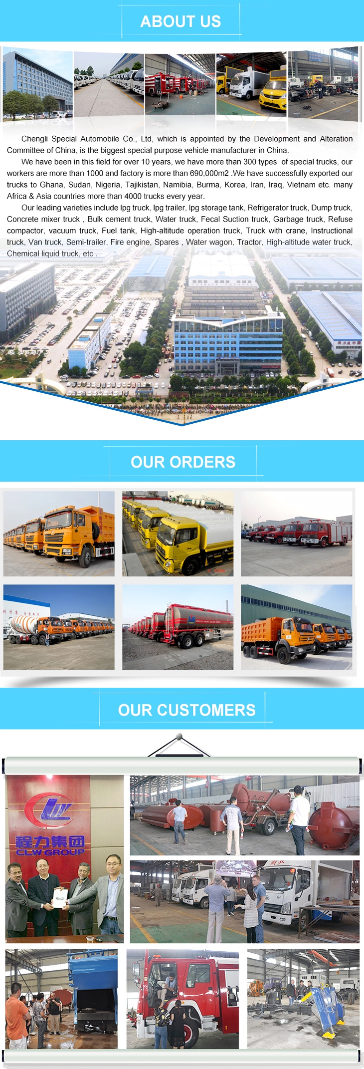 Chinese Factory Dongfeng Small Rubbish Disposal Truck Rubbish Compressed Trucks