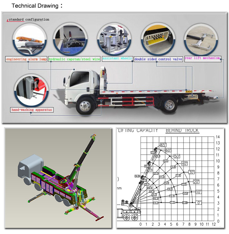 Japanese Isuzu 100p Road Wrecker Truck Towing Rescue Recovery Truck Factory Directly Sale