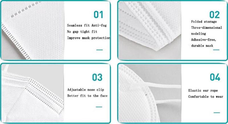 FFP1 FFP2  KN95 N95 P2 Adult Disposable Respirator Protective Devices Face Mask