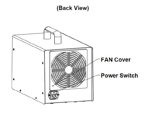 Portable Air Purifier for 28g Car Ozone Machine