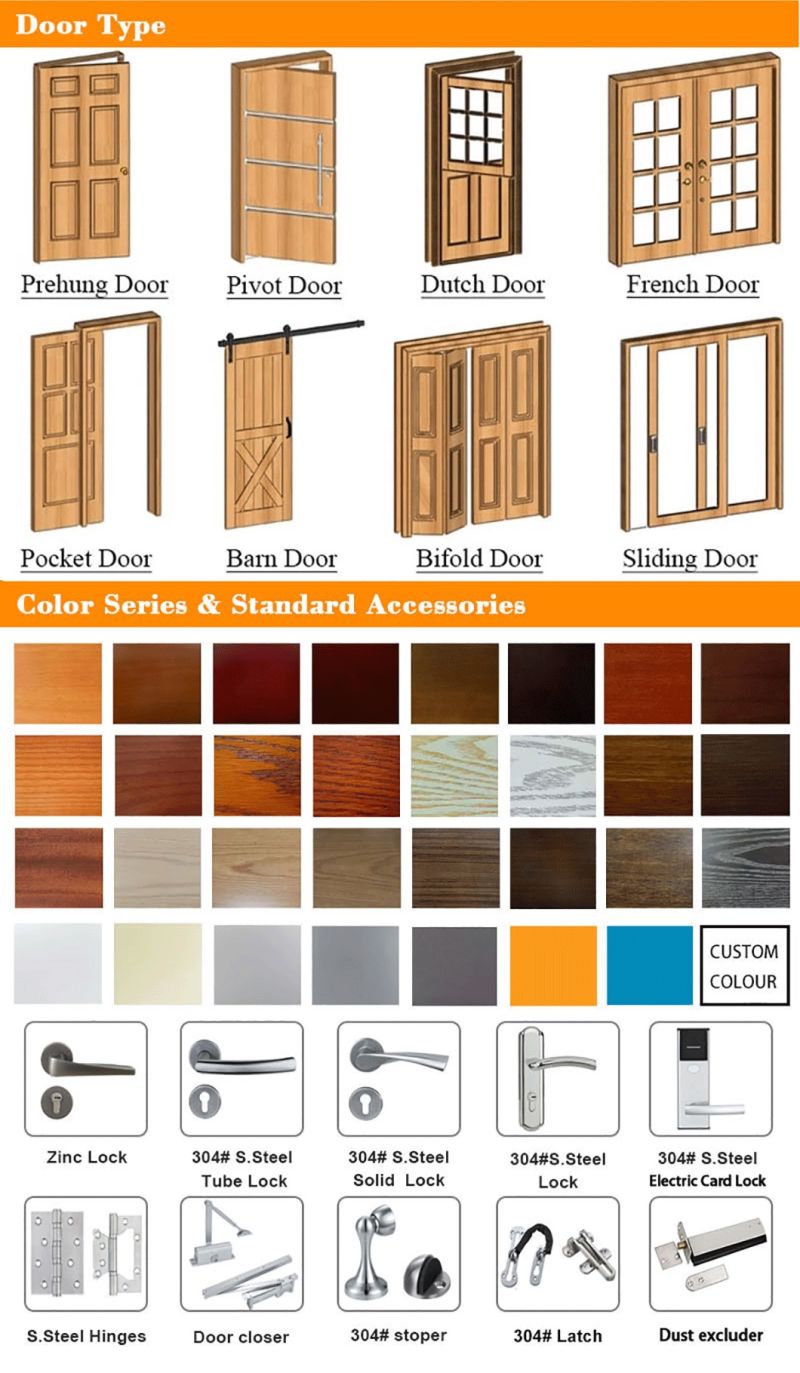 Chinese Factory MDF Flush Proof Commercial Door Interior Fire Doors