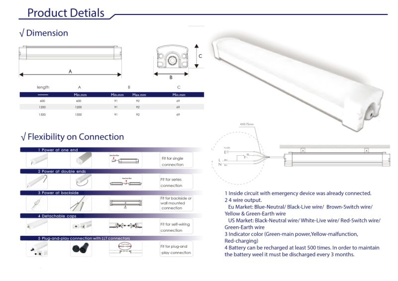 20W IP65 Al Dust Proof, Explosion Proof and Shook Proof Light, 125-135lm/W with Frosted Cover