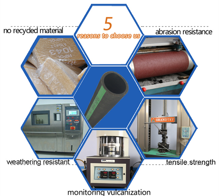 Weather-Resistant Hydraulic Water Pump Suction Rubber Hose