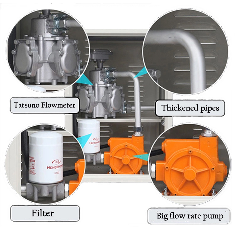 Fuel Dispenser Petrol Filling Machine/Petrol Dispenser