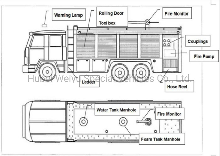 Isuzu 700p 5ton Water Fire Truck Engine 5000L Emergency Rescue Fire Fighting Truck