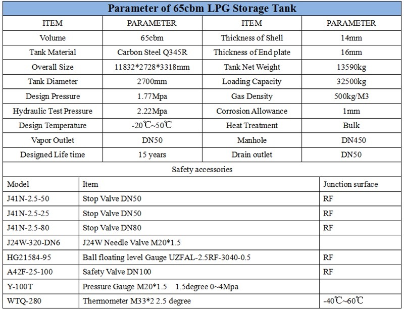 10000 Liters 30000 Liters 50000 Liters 80000 Liters 100000L 120m3 LPG Storage Tank for Sale